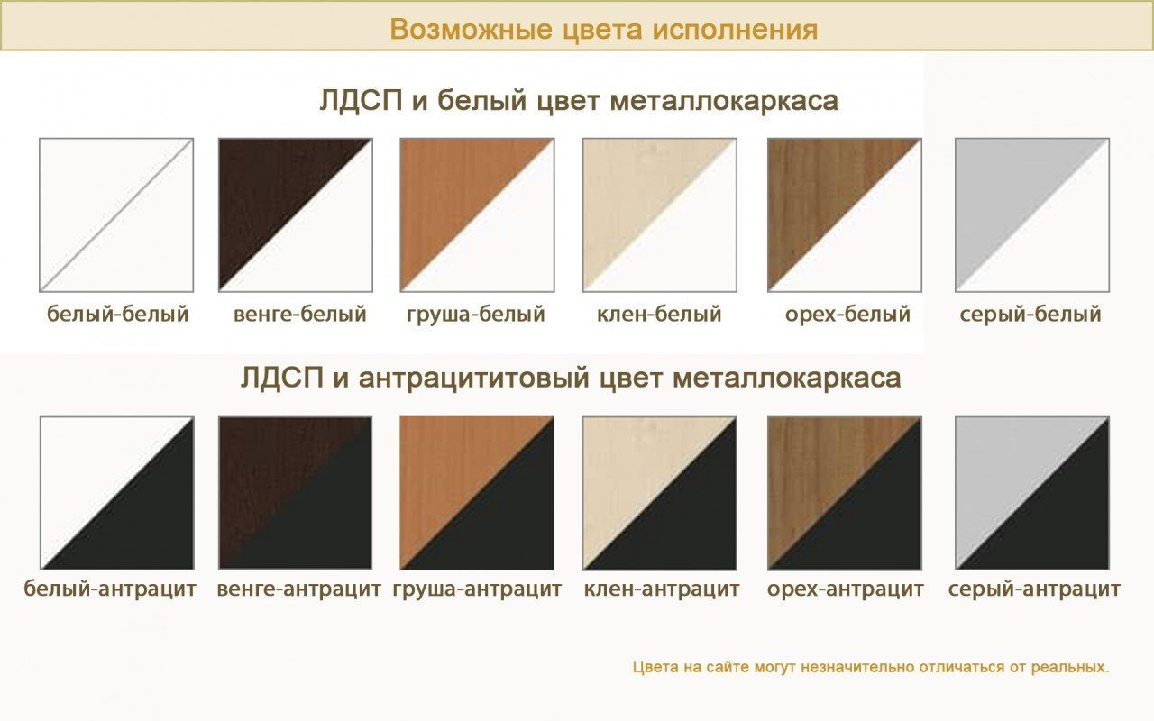 Офисная мебель «SLIM SYSTEM» - вид 3
