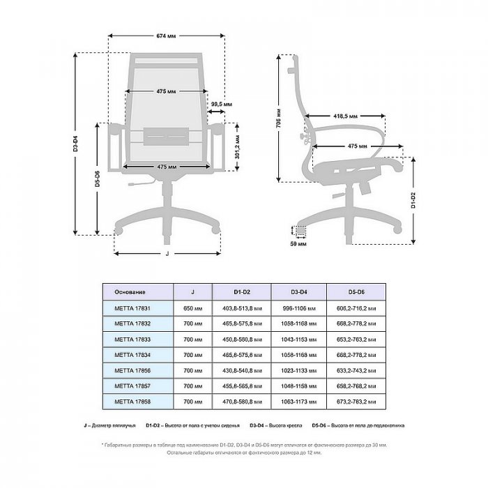 Кресло руководителя «МЕТТА B-2m-9/К131 пластик 17831» - вид 4