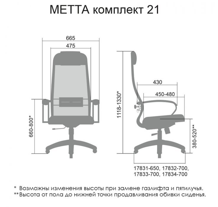 Кресло руководителя «МЕТТА Комплект21 Pl тр» - вид 5