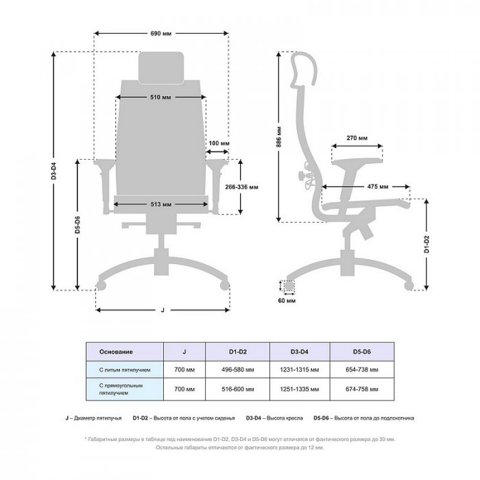 Кресло руководителя «SAMURAI К-3.051 MPES» - вид 5