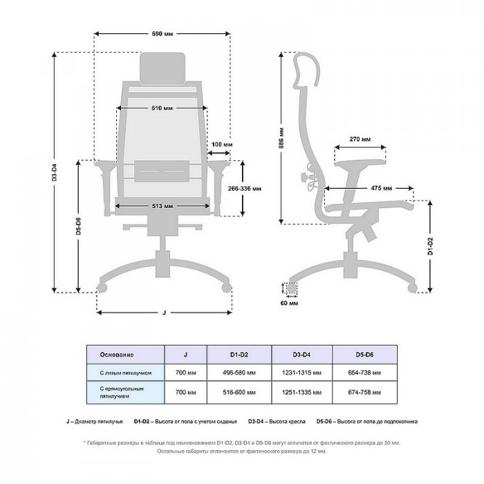 Кресло руководителя «SAMURAI S-3.051» - вид 5