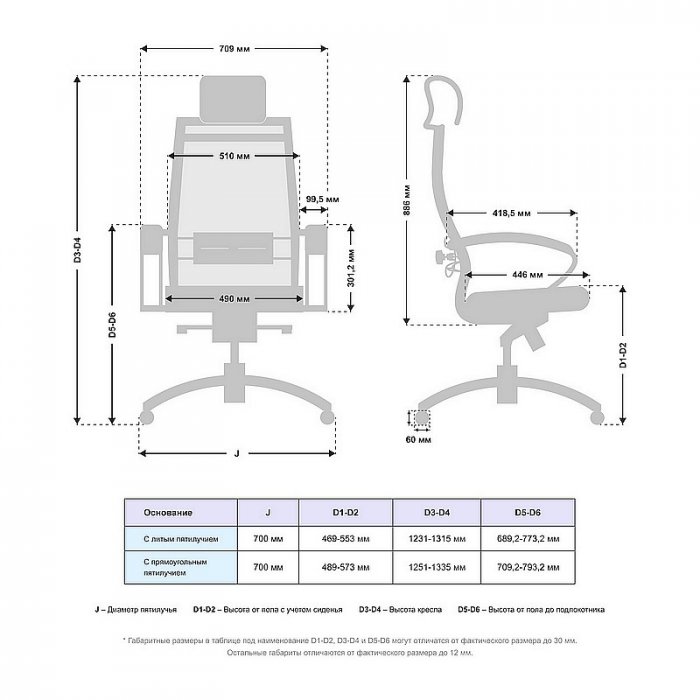 Кресло руководителя «SAMURAI SL-2.051 MPES» - вид 5